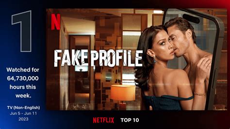 fake profile watch service|justwatch netflix fake profile.